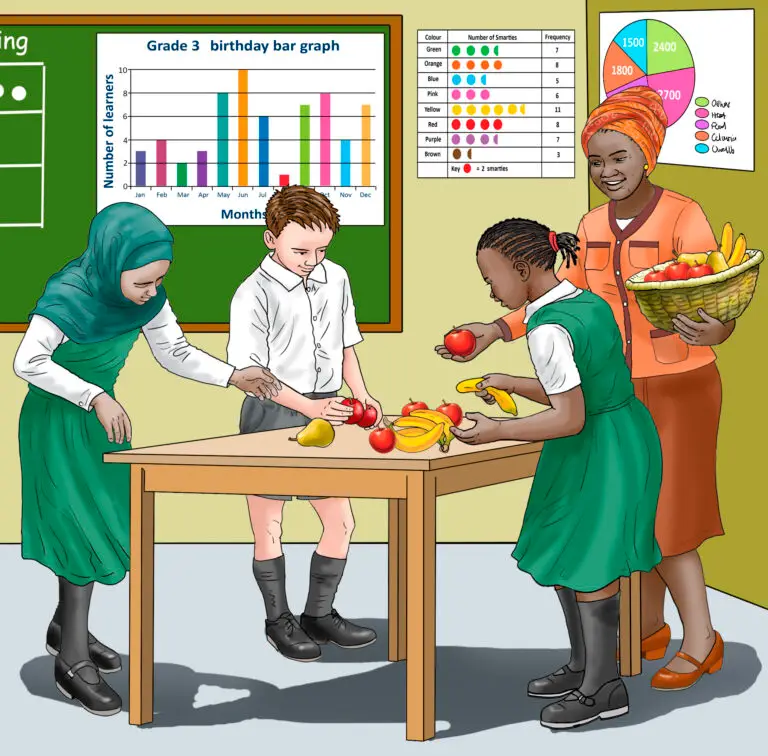 What Does Diversity Mean for the Foundation Phase?